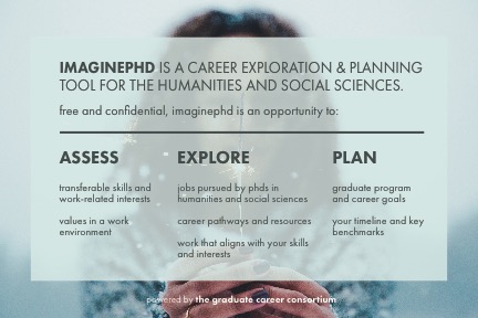 Imaginephd postcards final watermark 3 3