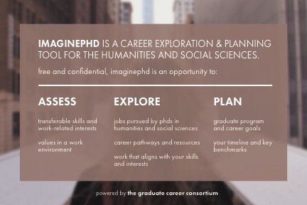 Imaginephd postcards final watermark 5 3