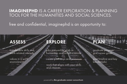 Imaginephd postcards final watermark 9 3